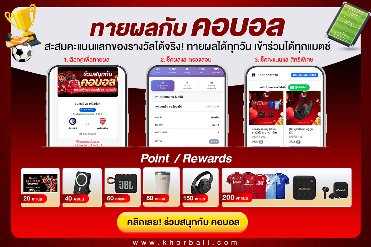 ไฮ้ทีเด็ด สะสมคะแนนแลกของรางวัล